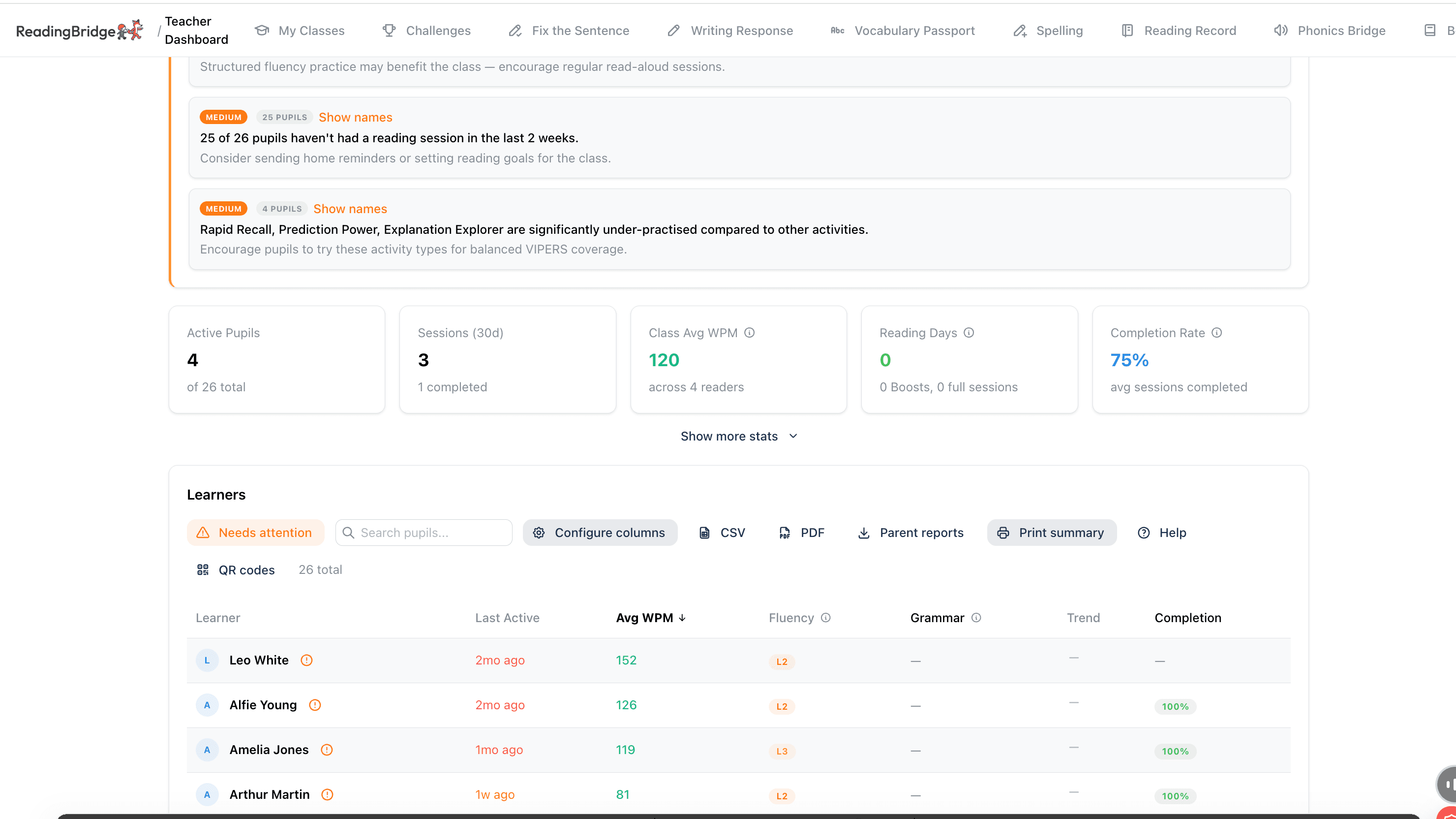 Teacher dashboard showing recommended actions and pupils
